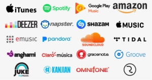 Do You Need A Letter For Your Song We Make It For You - Deezer #2796279