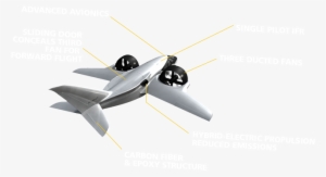 Fighter Aircraft #2796485