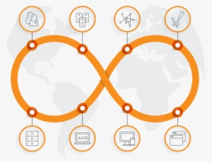 Unlimited - Illustration #2797510