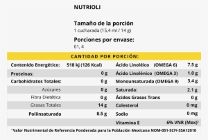 Tabla Nutrioli Mb - Etiqueta De Aceite Nutrioli #2797731