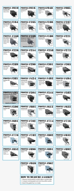 Tabela De Hormonios #2797955