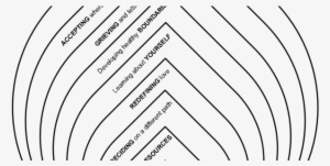 Letting Your Light Shine - Circle #280258