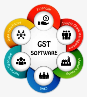 Phần Mềm Quản Lý Doanh Nghiệp #280375