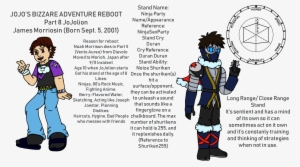 Jjba Jojolion Oc - Jojo Fan Made Stands #283936