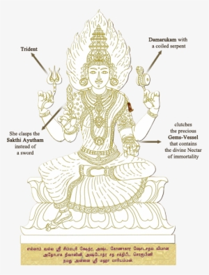 She Is Surrounded By The 27 Invisible Karbavarna Deva - Maha Mariamman #284682