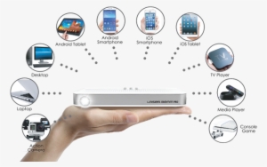 Laser Beam Pro C200 #286438