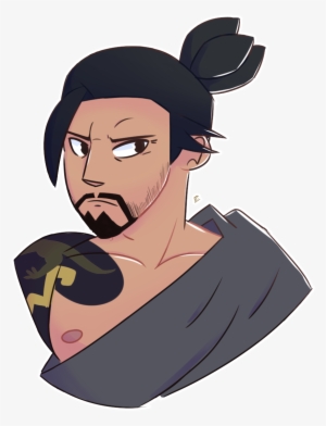 Author Comments - Cartoon #287123