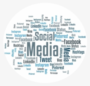 Social Media - Circle #287964