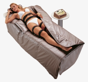 Elite-wrap - Universal Contour Wrap London #2803990