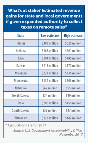 Quill To Wayfair, - Document #2804123