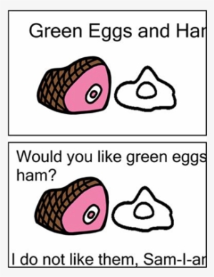 Boardmaker Online-green Eggs And Ham - Boardmaker Ham #2804711