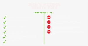 But It Can Be Forgiven Due To How Wonderful Everything - Samsung Galaxy S7 #2805342