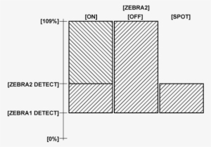 Co Other Zebra - Diagram #2805914