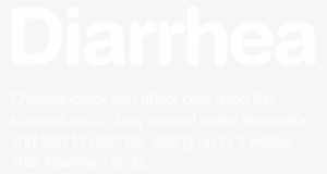 Intro-text - Anti Diarrhea Medicine #2811346