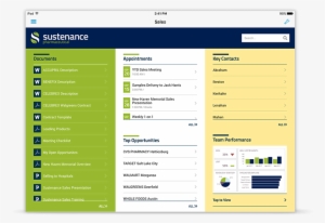 Field Sales - Shareplus #2811722