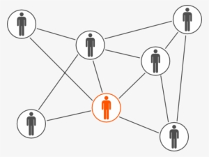 Clipart Network Social Clipart Cute Borders Vectors - Influencers Icons #2813955