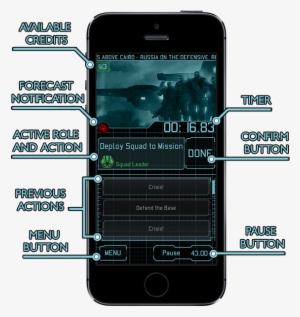 Xcom-appdiagram - Xcom The Board Game #2817354