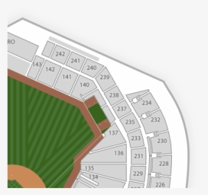 Nationals Park #2817618