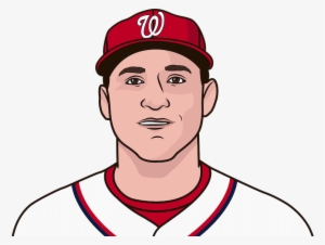 The Washington Nationals Had A Run Differential Of - Washington Nationals #2817623