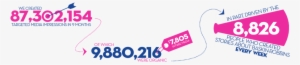 Infographic3 #2819811