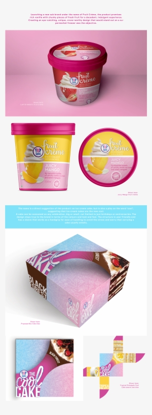 Baskin Robbins Logo Png #2819882 Baskin Robbins Logo Png #2819882