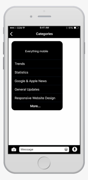 G2mobile Subscribe Phone - Iphone #2819996