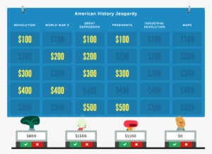 Jeopardy Rocks Create An Online Jeopardy Game In Minutes - Jeopardy Creator #2823772
