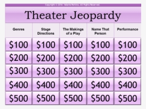 Interactive Drama/theater Terms Jeopardy Game - Lifespan Fitness #2824025