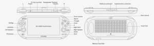 Ps Vita Buttons Layout #2825036