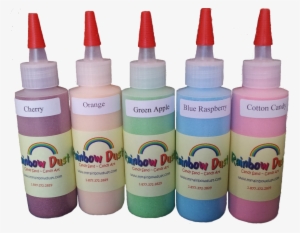 Picture - Cosmetics #2825601