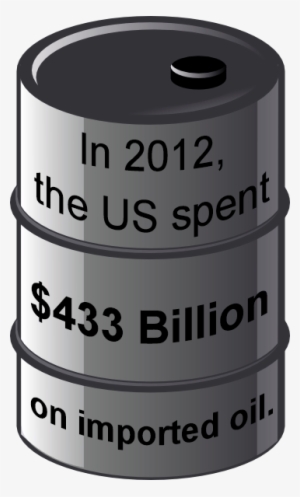 In 2012, The Us Spent $433 Billion On Imported Oil - Oil Barrel Clip Art #2827992