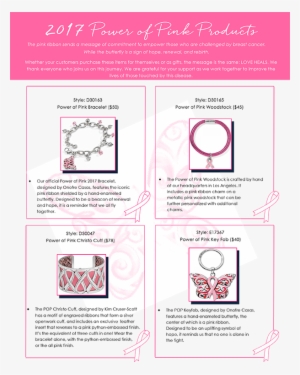 Breast Cancer Awareness Brighton Collectibles - Document #2828416