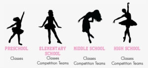 Recreational Hip Hop Classes - Recreational Class #2829754