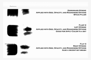 Paint Splatter Brush Photoshop Awesome Paint Download - Nasdaq:akba #2831453