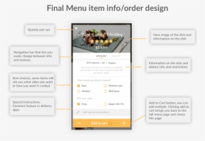 This Feature Also Gives You An Easier Way To Check - Portable Network Graphics #2835098