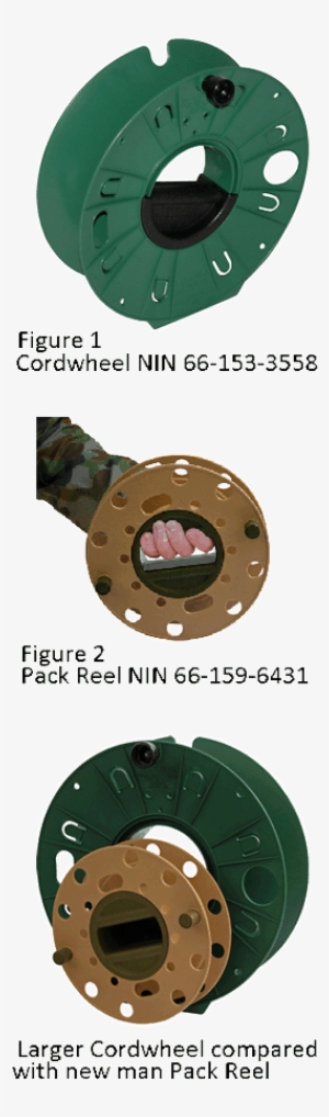 Ruslyn Nato Pack Reel - Nato #2837567