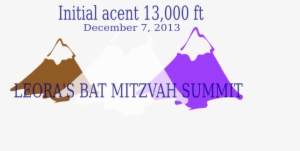 How To Set Use Three Mountain Peaks Clipart - Mountain Clip Art #2837746