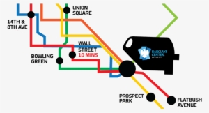 Interactive Map - G Train Barclays Center #2841665