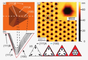 3d Sketch Of A Pyramid After The Development Of A Hexagonal #2841940 3d Sketch Of A Pyramid After The Development Of A Hexagonal #2841940