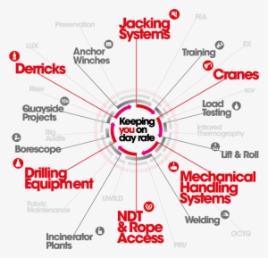 Core Cap A3 30 Wit - Portable Network Graphics #2842843