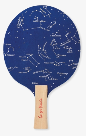Table Tennis Racket #2843863