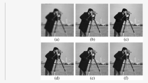 Experiments On The Blurry And Noisy Image Of "cameraman" - Algorithms For Approximation By Armin Iske #2844331