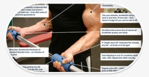 Man Using Fat Gripz On An Olympic Bar #2846368 Man Using Fat Gripz On An Olympic Bar #2846368