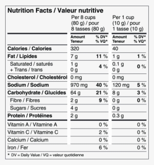 Can Spokes Can Dill Pickle Nutritional Png Dill Pickles - Mutant Mass (6.8 Kg) Peanut Butter Chocolate #2848276