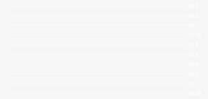 5ft 8 Rob And Jason @ Collectormania Manchester - Unity Logo White Png #2850815