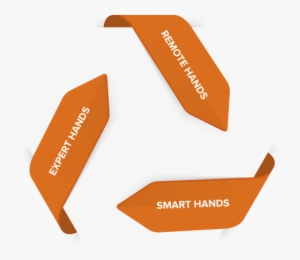 Remote And Smart Hands - Utility Software #2851553