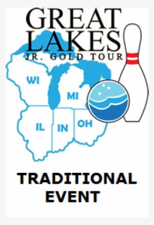 Monitor Lanes #2851598