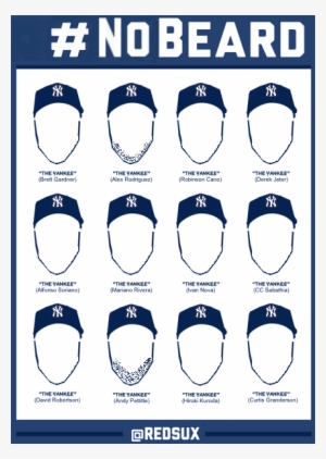Yankees Medium - Shave Beard #2853661