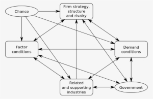 320 × 209 Pixels - Porter Diamond Model #2854517