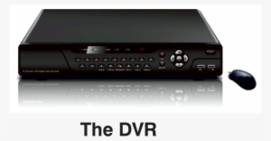 Dome Camera, Dvr, Dvr - Cctv Camera Dvr Png #2855674